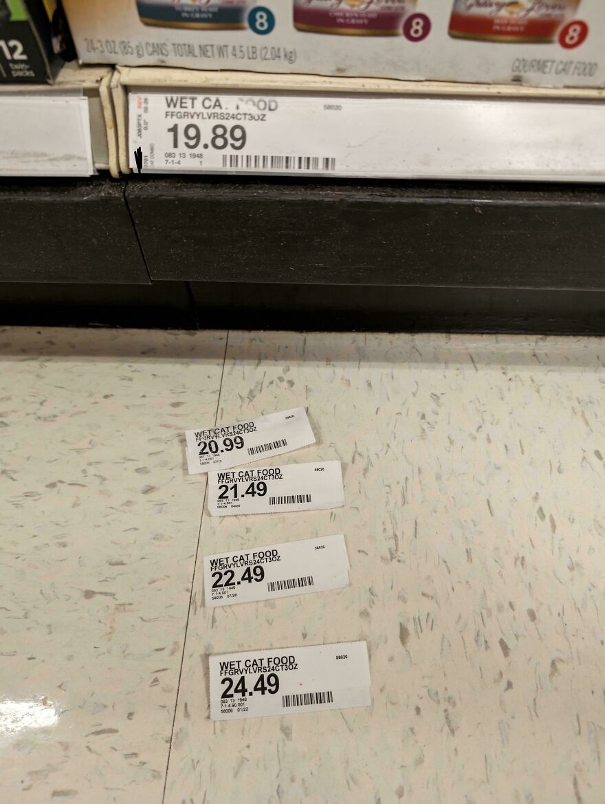 The Price Raises Of Cat Food Over A Year At Target