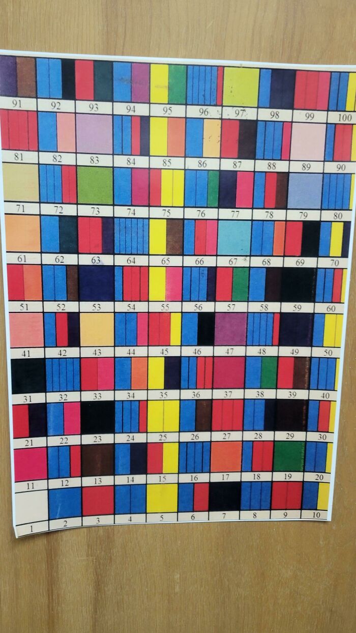 Found In My Math Teacher's Room. 100 Squares With Varying Patterns And Colors. No Patterns Seem To Be Same