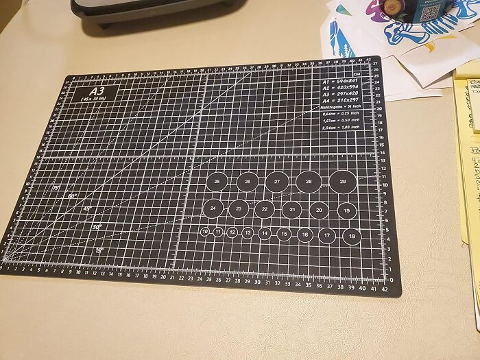 Cut Without Care: Thickened Self Healing Cutting Mat Keeps Crafting Sharp!