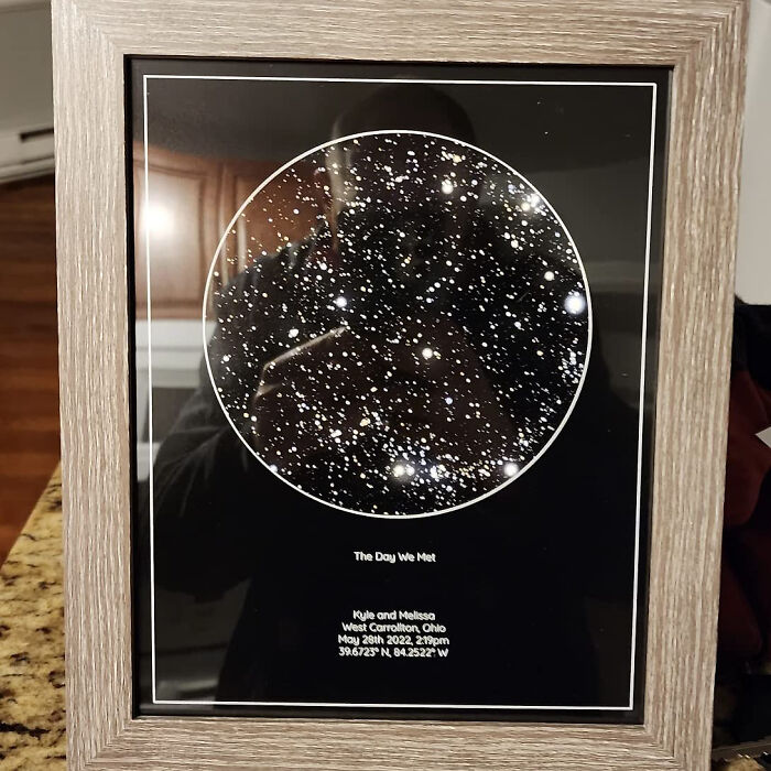 Starry Nights Await: Personalized Star Constellation Map - Illuminate Your Love Story!