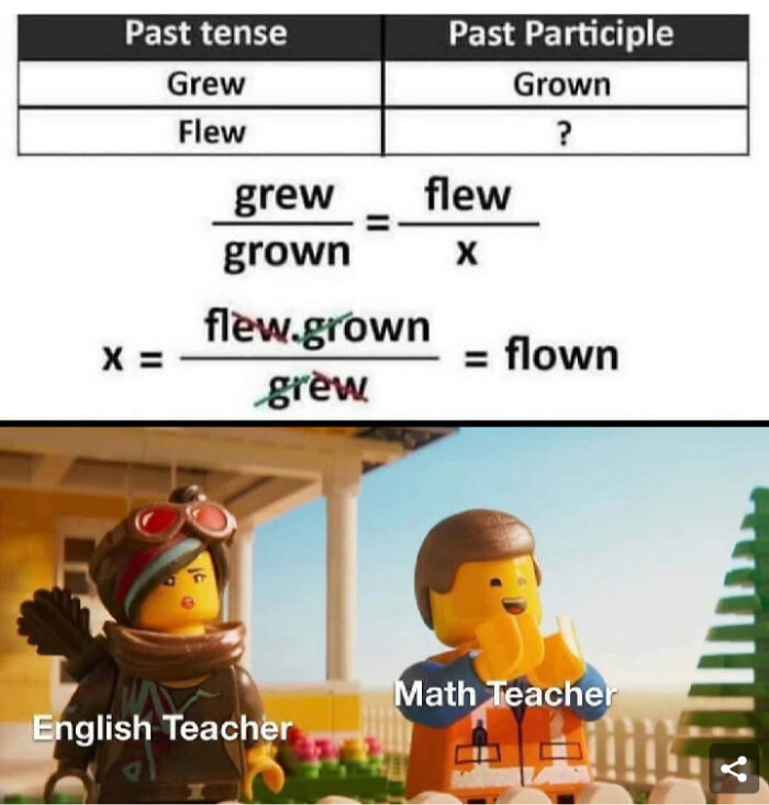 40 Memes I Have From Bored Panda That May Tickle Your Funny Bone. 40 Memes I Have From Bored Panda That May Tickle Your Funny Bone.