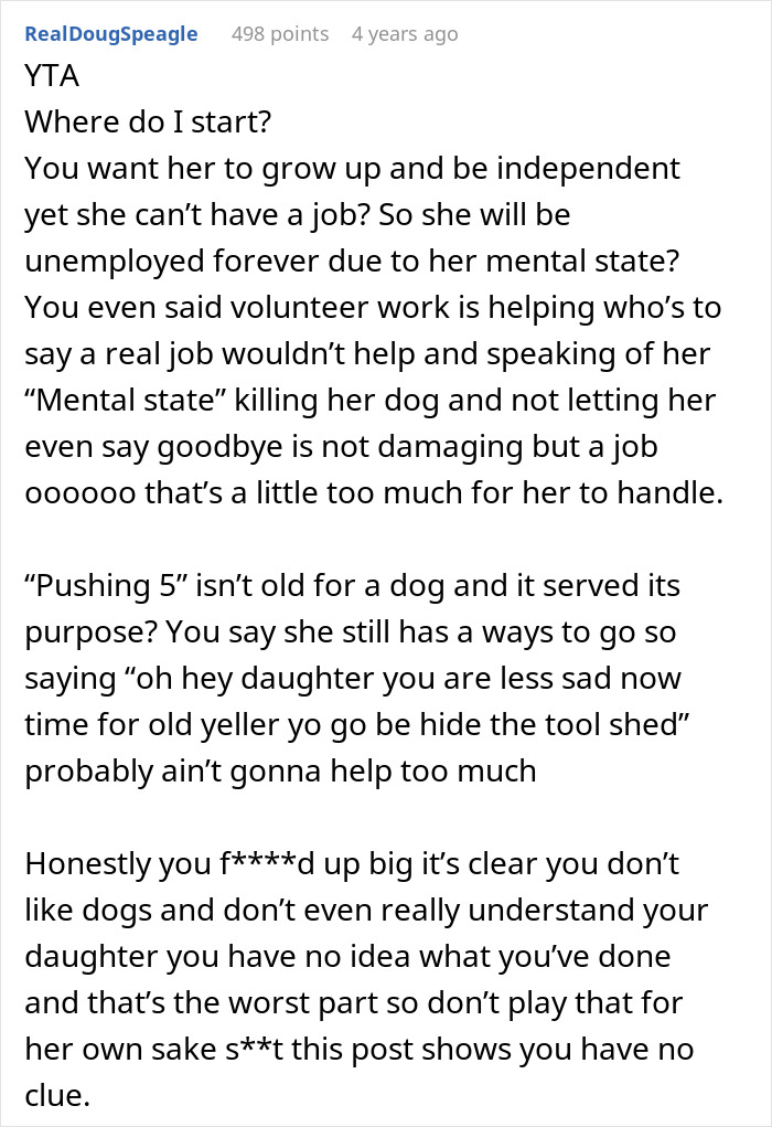 “AITA For Euthanizing My Daughter’s Emotional Support Animal For Her Own Sake?” “AITA For Euthanizing My Daughter’s Emotional Support Animal For Her Own Sake?”