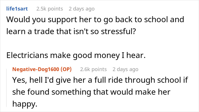 Wife Insists On Becoming A Housewife, Is Shocked Husband Wants Divorce Wife Insists On Becoming A Housewife, Is Shocked Husband Wants Divorce