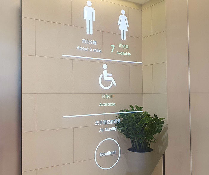 The Entrance To This Public Bathroom In A Shopping Center Shows You How Many Stalls Are Available, The Wait Time (If Needed) And The Air Quality