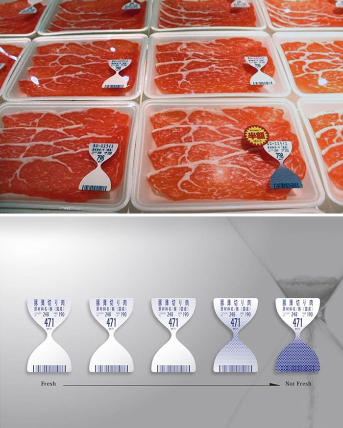 These Meat Labels React To Ammonia, A By-Product Of Meat Spoilage. Once It Turns Completely Blue, The Barcode Can No Longer Be Scanned