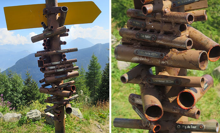 Mountain Finder Device On A Swiss Direction Sign. A Masterpiece Of Inventiveness