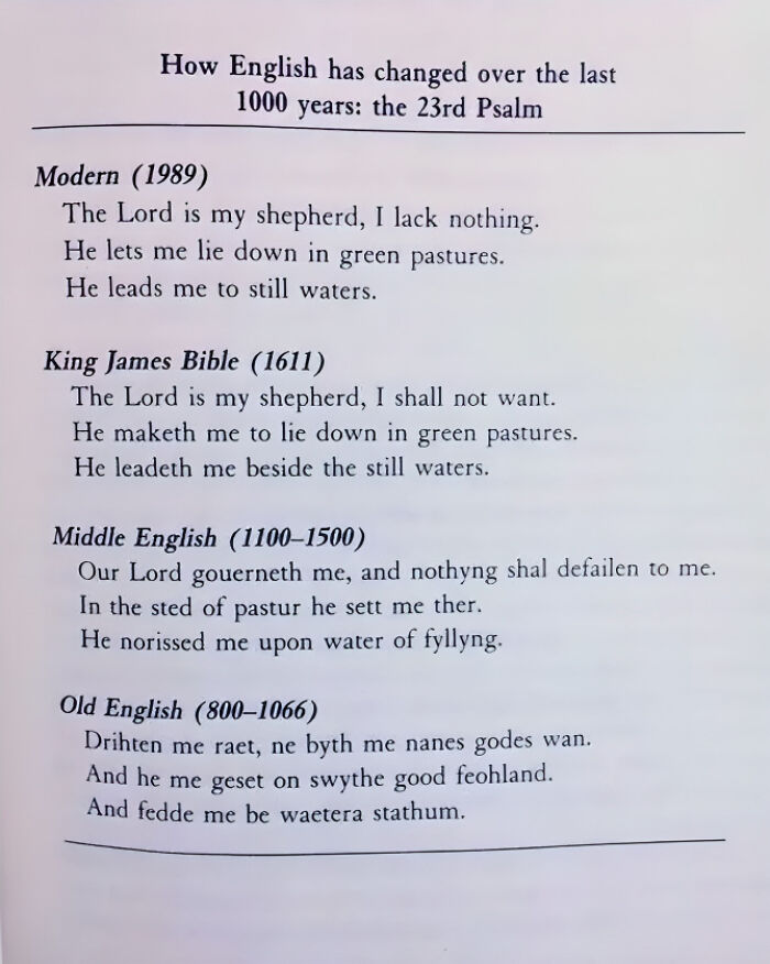 How English Has Changed Over The Years