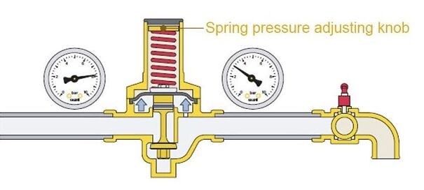 pressure-65f32f2f2cf7e.jpg
