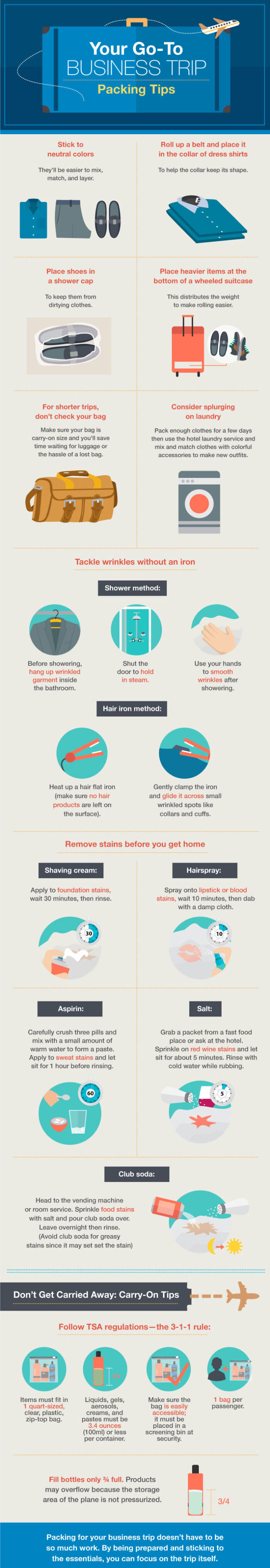 Go-To Business Trip Packing Tips