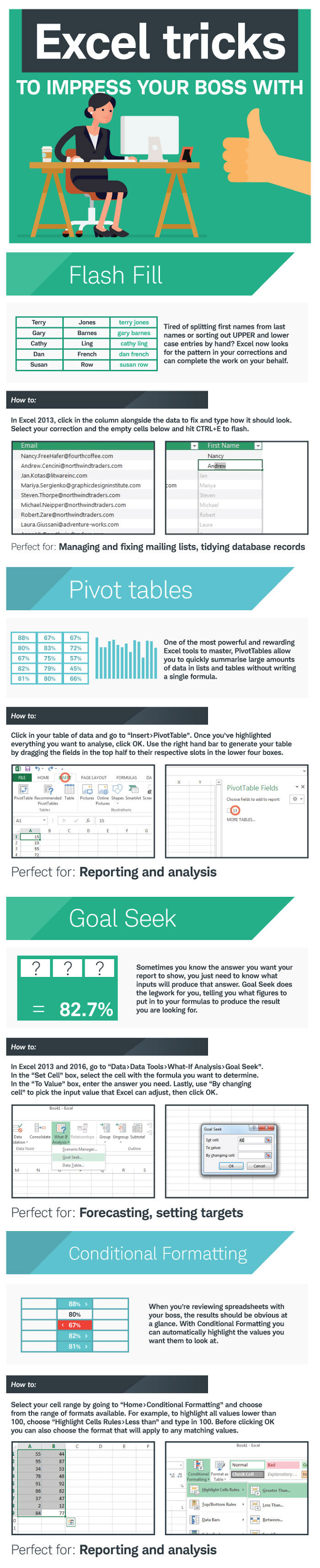 Excel Tricks To Impress Your Boss