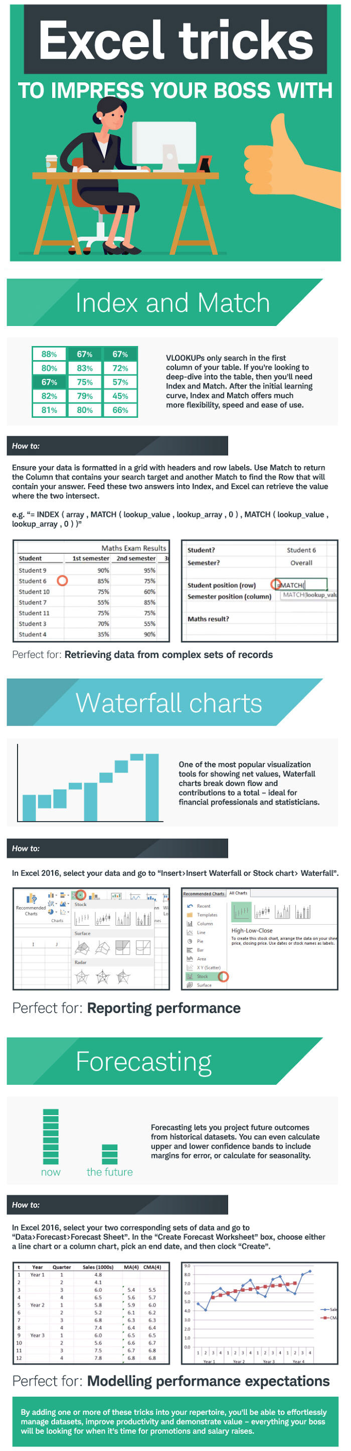 Excel Tricks To Impress Your Boss