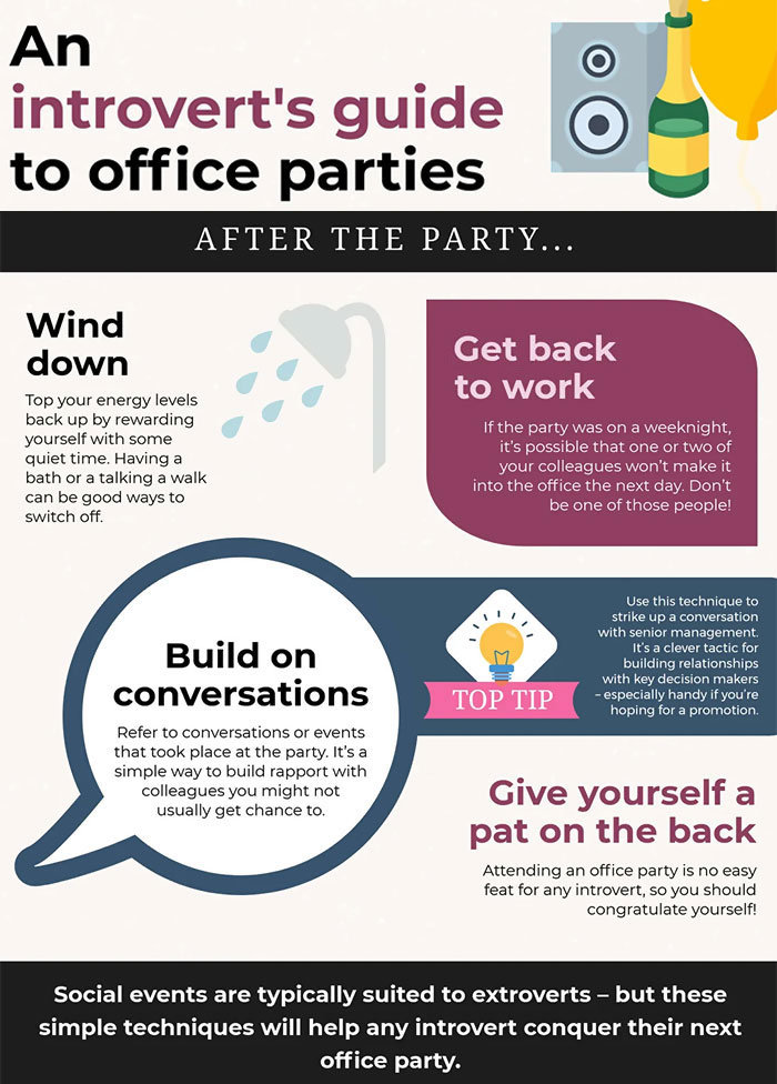 An Introvert's Guide To Office Parties