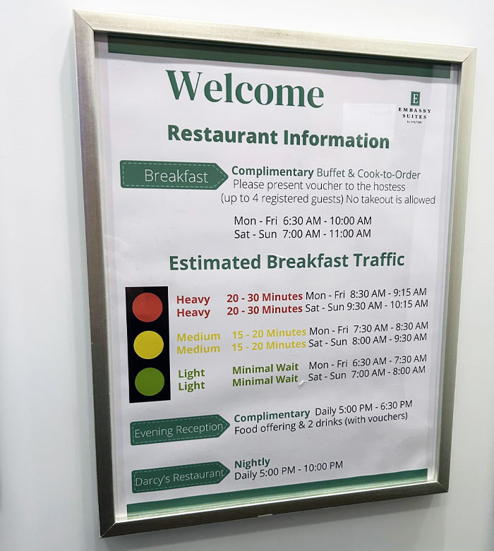 This Hilton Hotel Had A Poster In The Elevator That Described The Average Wait Times And Traffic For Breakfast Service