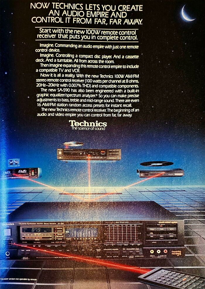 Technics (1987)