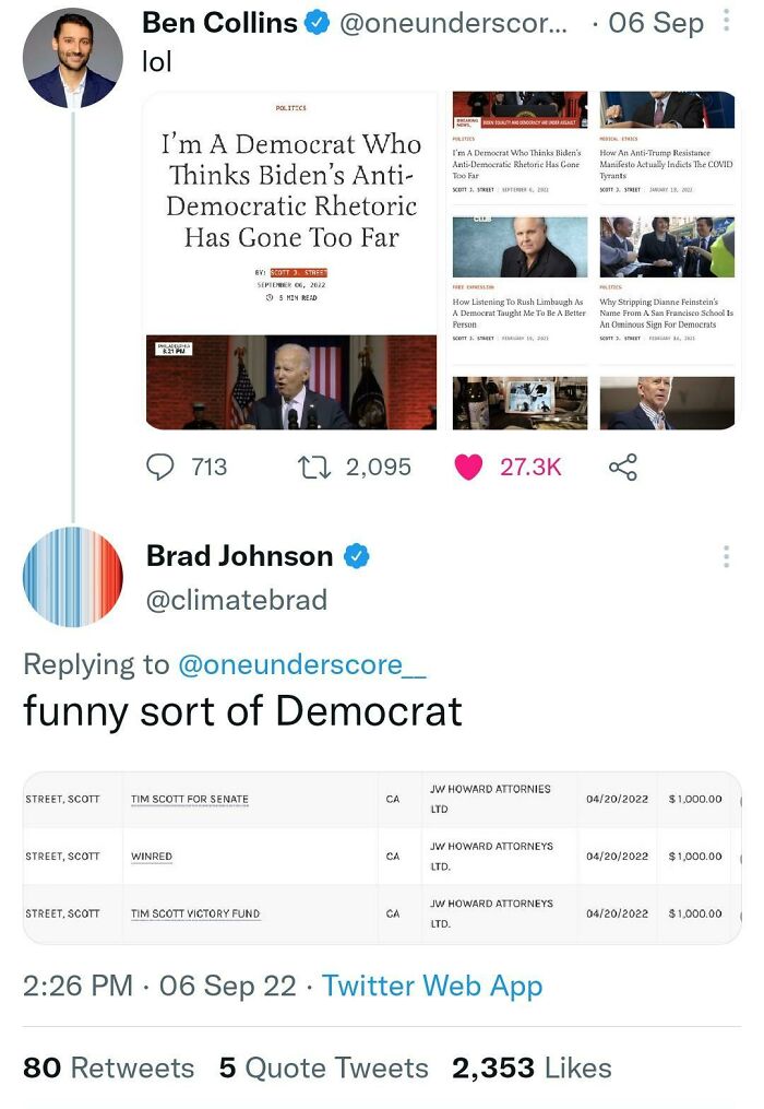 I'm A Democrat That Donates To Republican Politicians