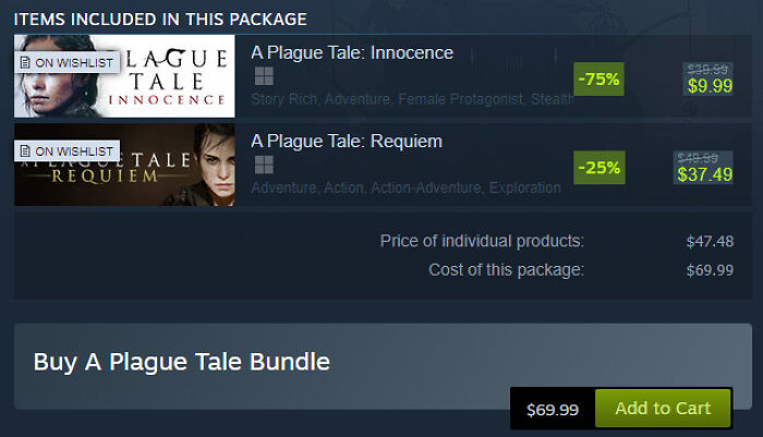 Buying The Bundle Costs $22.51 More Than Buying Them Separately