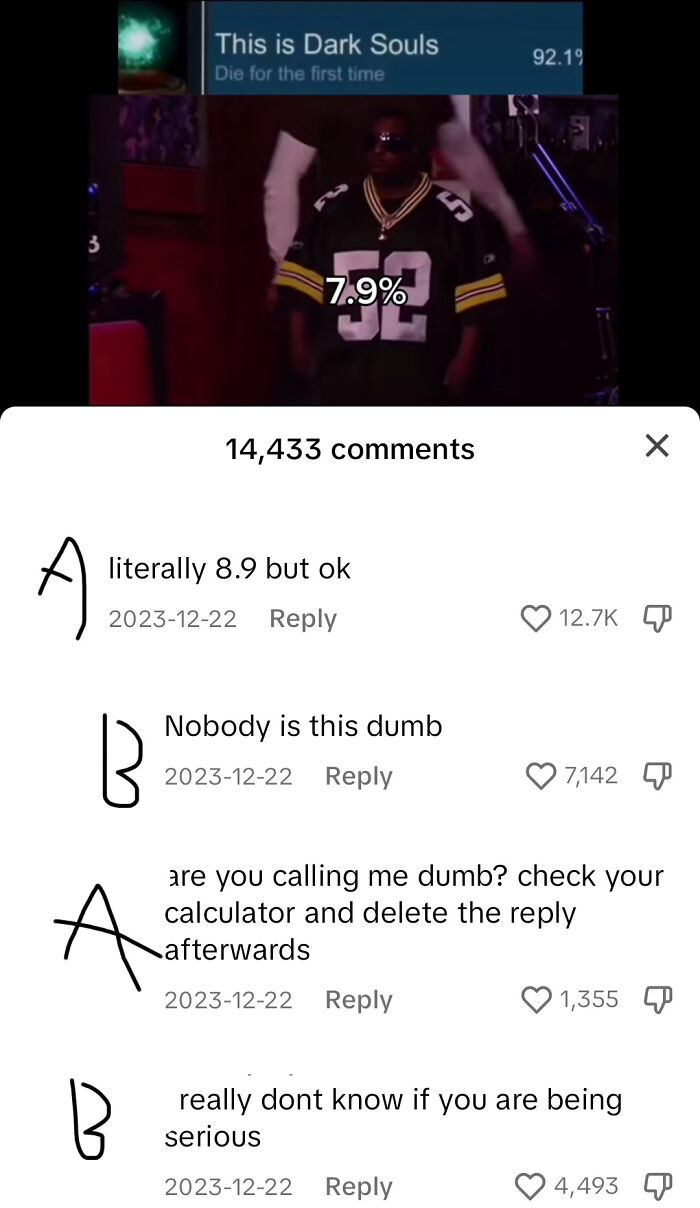 Comments on a meme showcasing overly confident incorrect people reacting to game statistics.