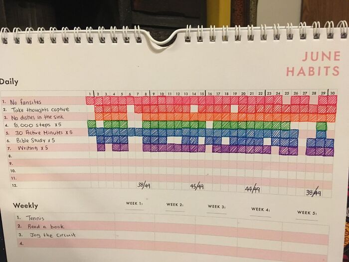 Track To Triumph: Habit Tracker Calendar For Winning Your Goals!