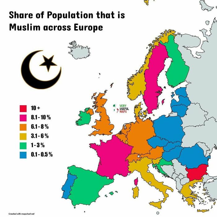 Very-Useful-Maps