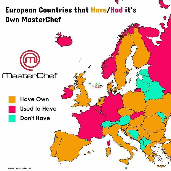 Very-Useful-Maps