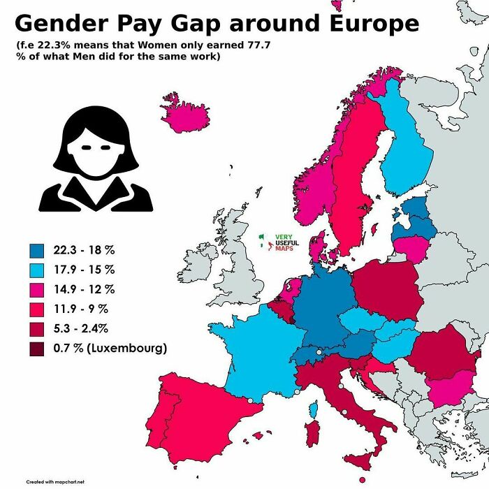 Very-Useful-Maps