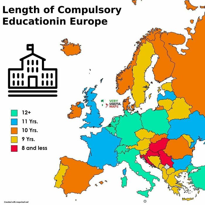 Very-Useful-Maps