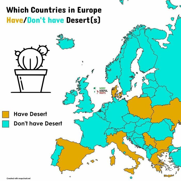 Very-Useful-Maps