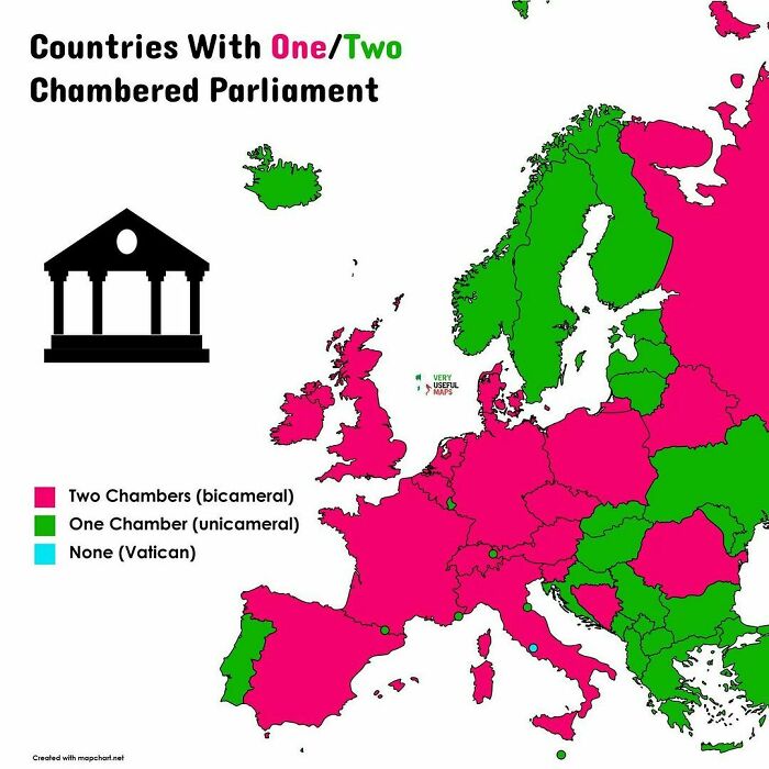 Very-Useful-Maps