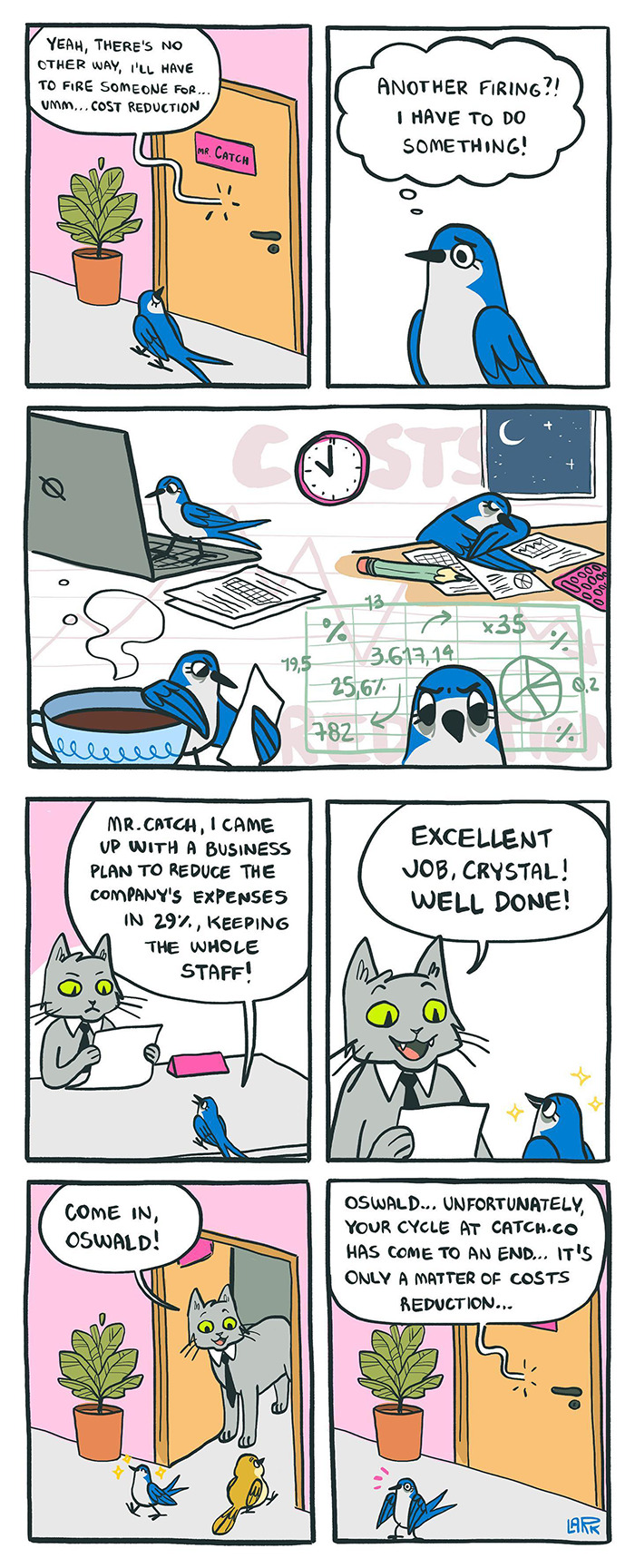 Funny Comics About A Cat Hiring Birds In His Company By This Brazilian Artist (New Pics)