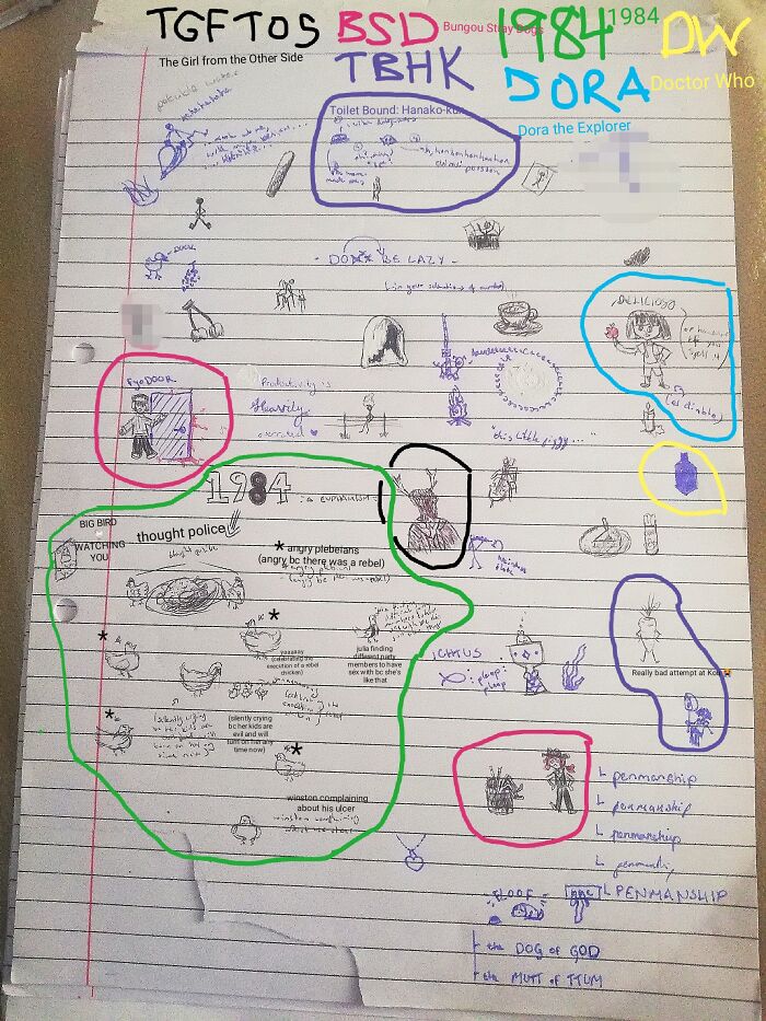 My In-Class Doodles (Fandoms At The Top For Corresponding Colours)
