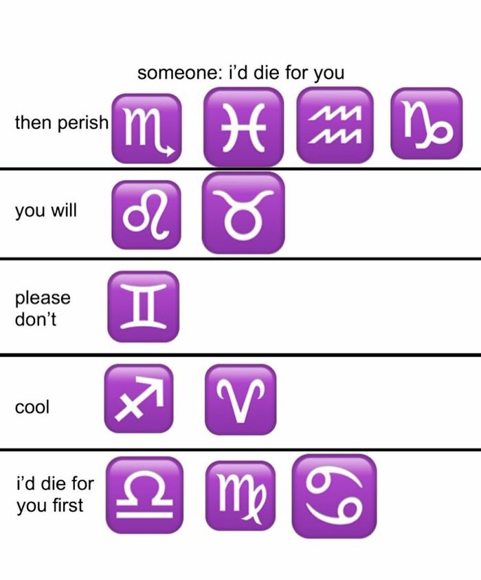 Astrology Memes