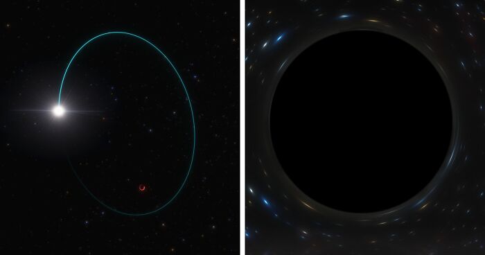 The Largest Stellar Black Hole So Far Has Been Spotted A Mere 2000 Light-Years From Earth