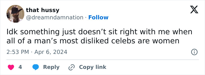 20 Most Disliked Celebrities: 2024 Rankings Feature New Faces 20 Most Disliked Celebrities: 2024 Rankings Feature New Faces