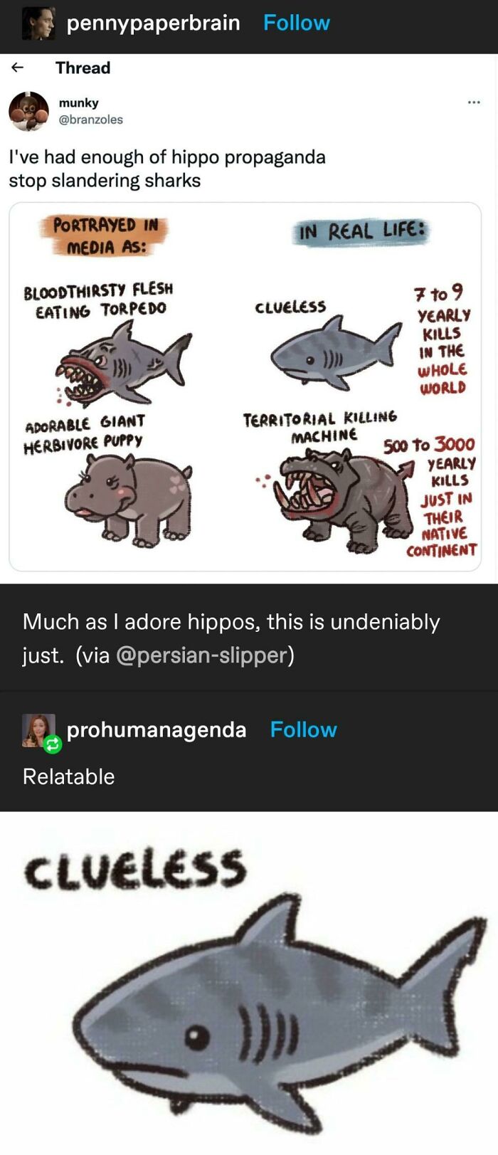 Hippo Propaganda