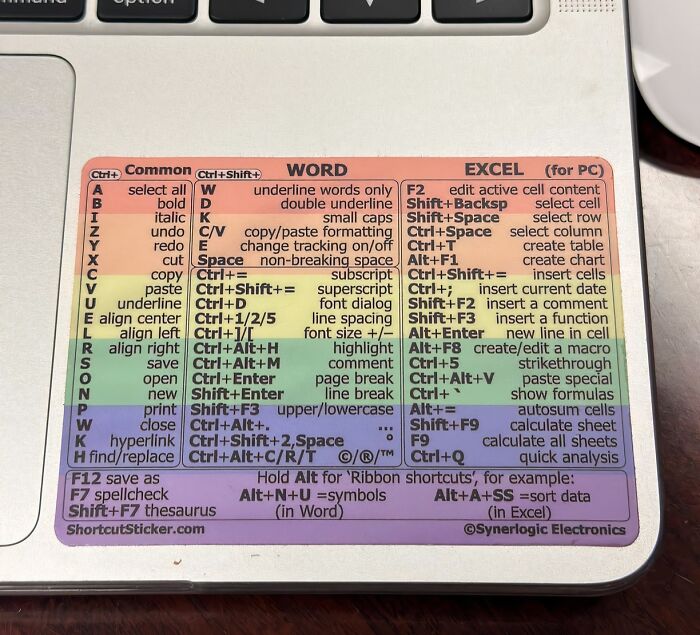 Dive Into Productivity With The Excel Cheat Sheet Sticker: Your Work Must-Have!