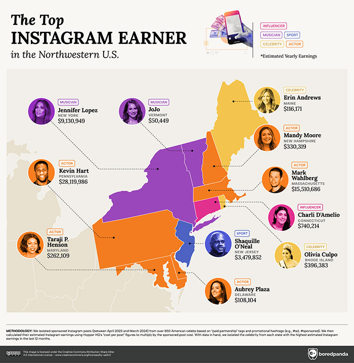 This Infographic Reveals The Highest-Paid Instagram Celeb In Every State This Infographic Reveals The Highest-Paid Instagram Celeb In Every State