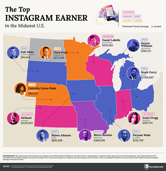 This Infographic Reveals The Highest-Paid Instagram Celeb In Every State This Infographic Reveals The Highest-Paid Instagram Celeb In Every State