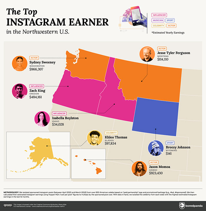 This Infographic Reveals The Highest-Paid Instagram Celeb In Every State This Infographic Reveals The Highest-Paid Instagram Celeb In Every State