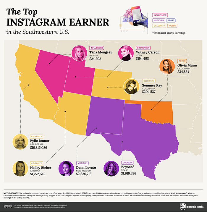 This Infographic Reveals The Highest-Paid Instagram Celeb In Every State This Infographic Reveals The Highest-Paid Instagram Celeb In Every State