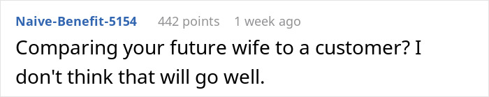 Folks Online Are Roasting This Guy Who Shared 7 Things He Learnt About B2B Sales After Proposing Folks Online Are Roasting This Guy Who Shared 7 Things He Learnt About B2B Sales After Proposing