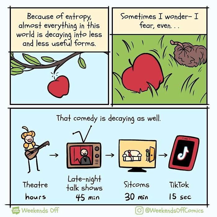 Comic strip illustrating life's daily annoyances and puns showing the decay of comedy from theatre to TikTok in Weekends Off comics.