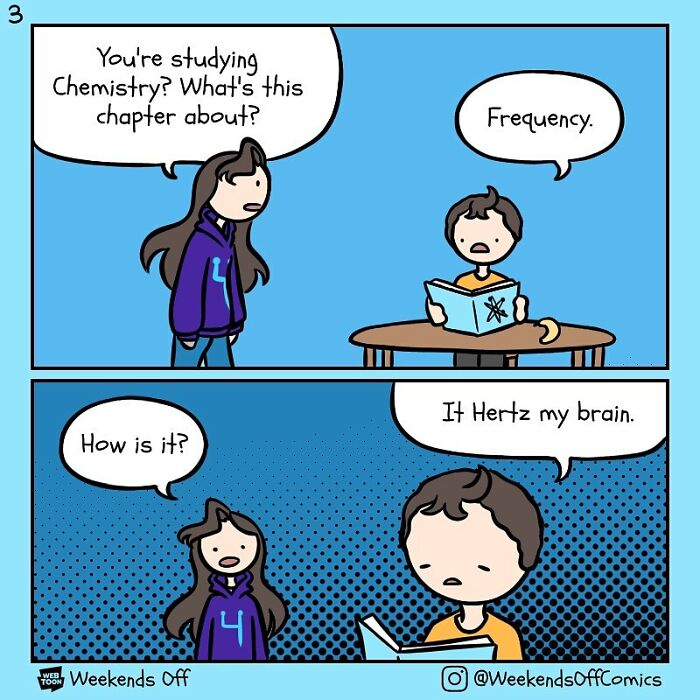Comic strip from Weekends Off showing puns and daily annoyances related to chemistry and frequency.