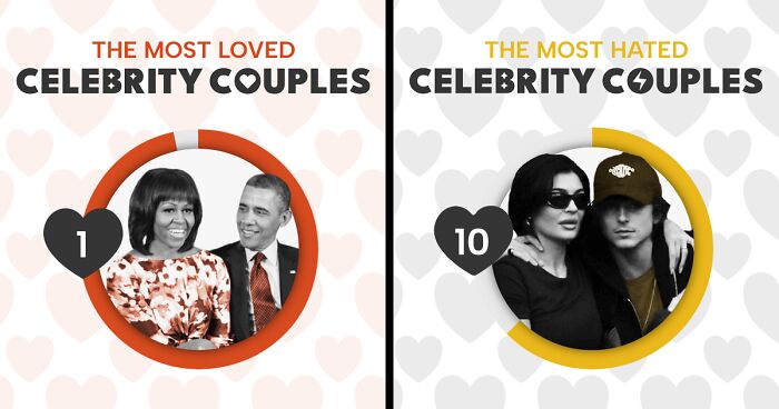 The Internet’s Most Loved And Hated Celebrity Couples Revealed