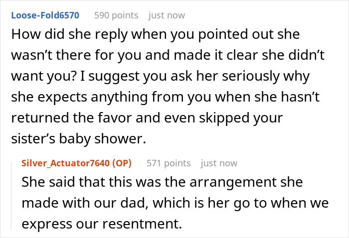 Parents’ “Arrangement” Of Having Kids Backfires As Daughters Are Hurt When They Grow Up Parents’ “Arrangement” Of Having Kids Backfires As Daughters Are Hurt When They Grow Up