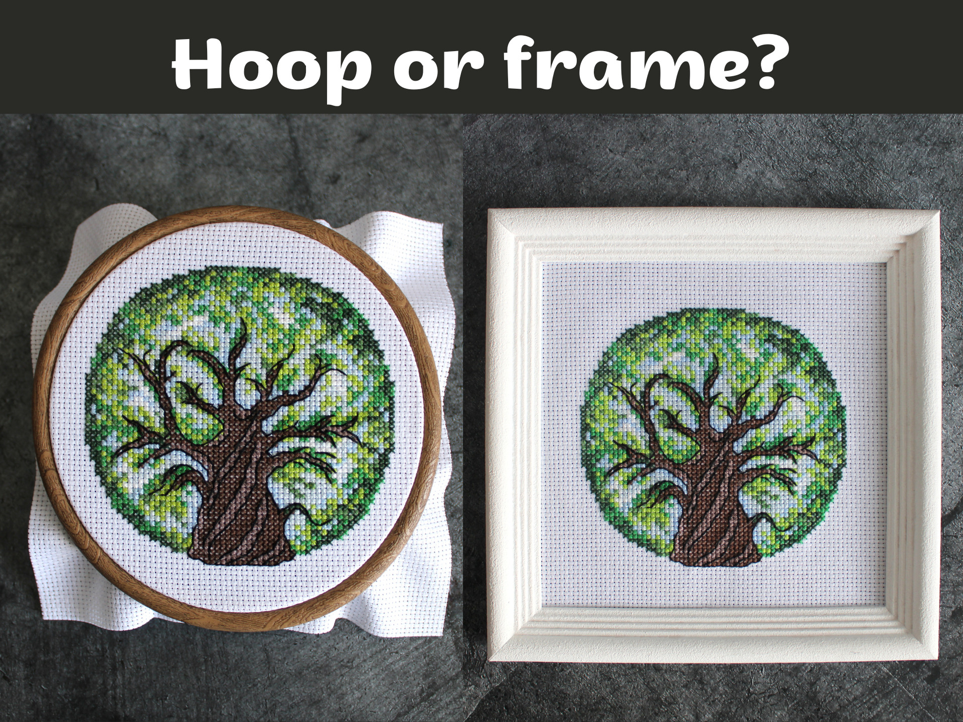 That Is The Question…