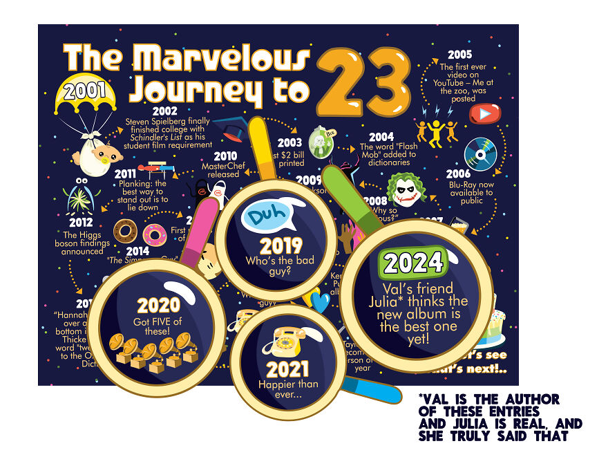 I Take Joy In My Personalized Nostalgia Birthday Signs I Take Joy In My Personalized Nostalgia Birthday Signs