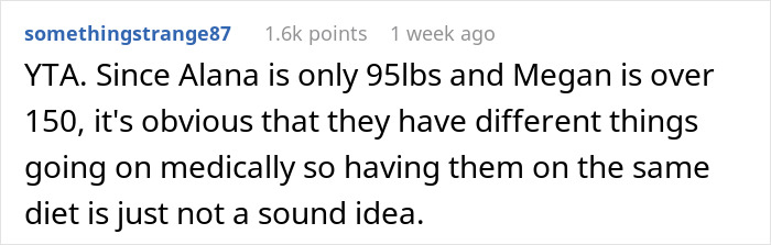 Parent Denies Punishing Their Skinny Twin After She Discovers True Motive Behind Family's Diet Shift Parent Denies Punishing Their Skinny Twin After She Discovers True Motive Behind Family's Diet Shift