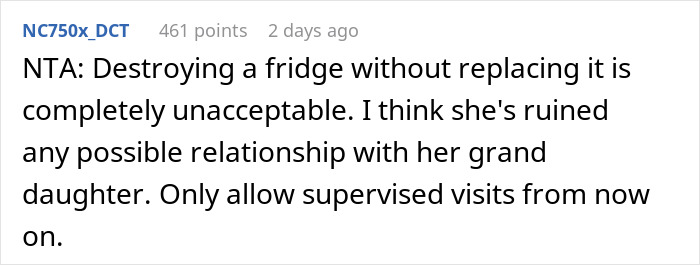 5 Y.O.’s ‘Modern’ Eating Habits Anger Grandma, She Tries To Overthrow Them But Gets Kicked Out 5 Y.O.’s ‘Modern’ Eating Habits Anger Grandma, She Tries To Overthrow Them But Gets Kicked Out