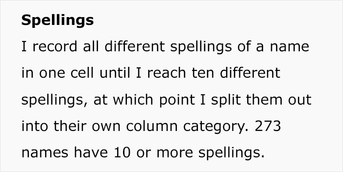 “Kunthea”: Woman Documents The Most Unfortunate Baby Names That Utah Parents Have Chosen “Kunthea”: Woman Documents The Most Unfortunate Baby Names That Utah Parents Have Chosen