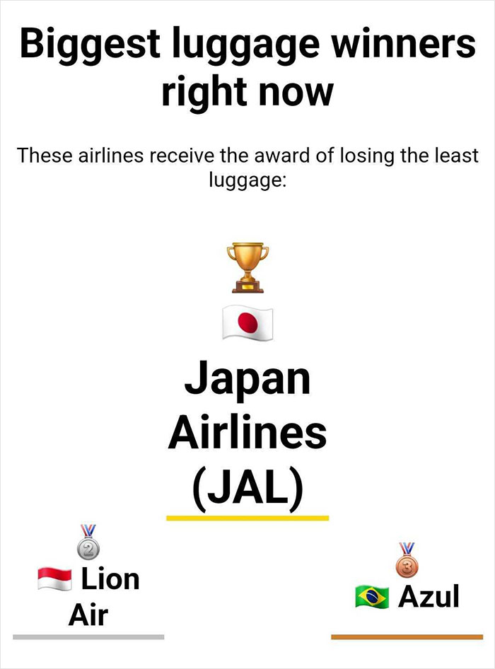 Software Developer Shames Airlines With New Website After Girlfriend’s Luggage Goes Missing Software Developer Shames Airlines With New Website After Girlfriend’s Luggage Goes Missing